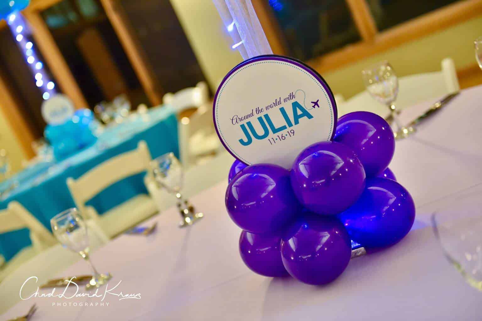 Travel Themed Bat Mitzvah Balloon Centerpiece Base with Custom Logo