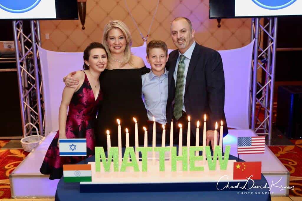 Travel Themed Candle Lighting Display with Name and Flag Cutouts