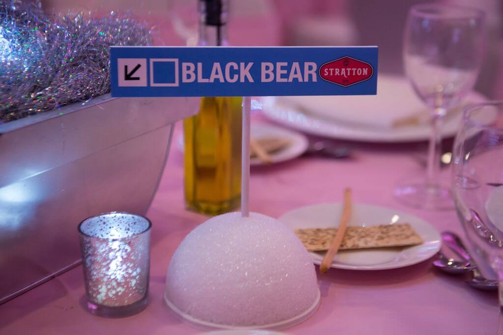 Trail Map Table Sign for Ski Themed Bat Mitzvah