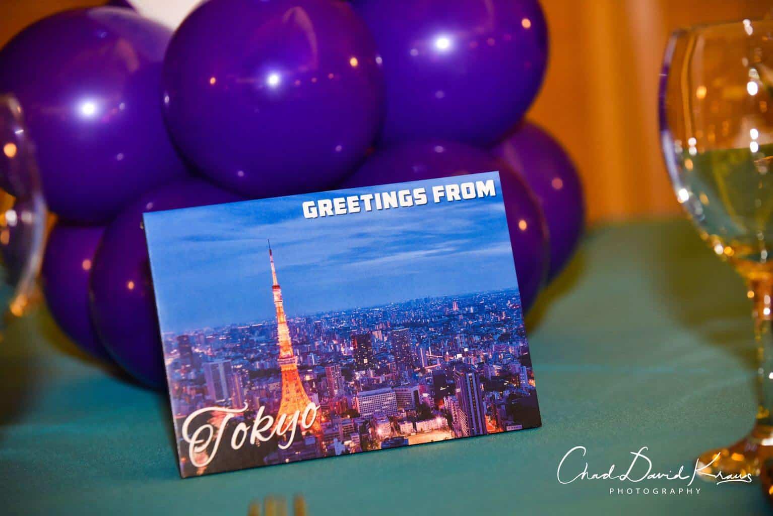 Custom Postcard Table Sign for Travel Themed Bat Mitzvah