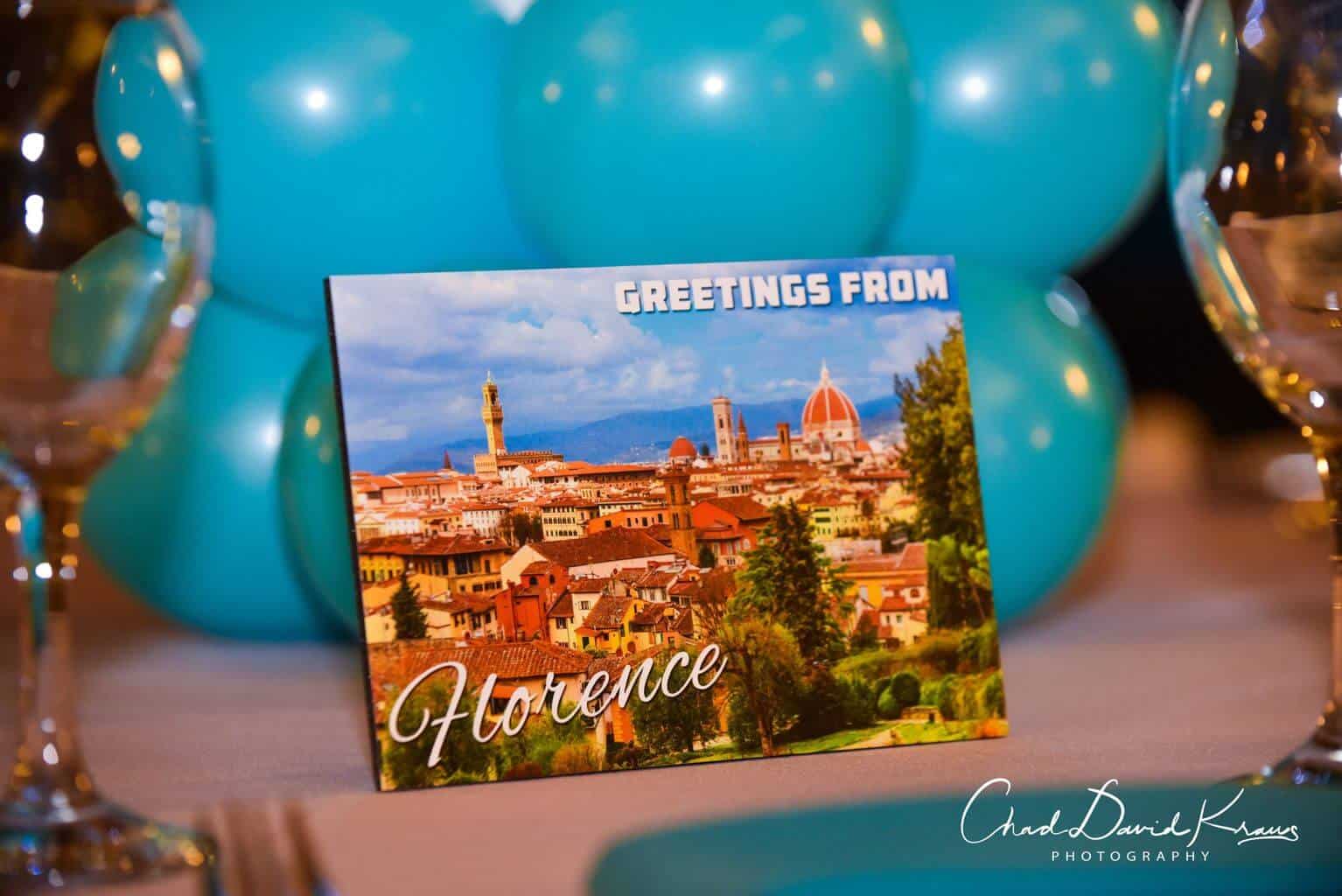 Custom Postcard Table Sign for Travel Themed Bat Mitzvah