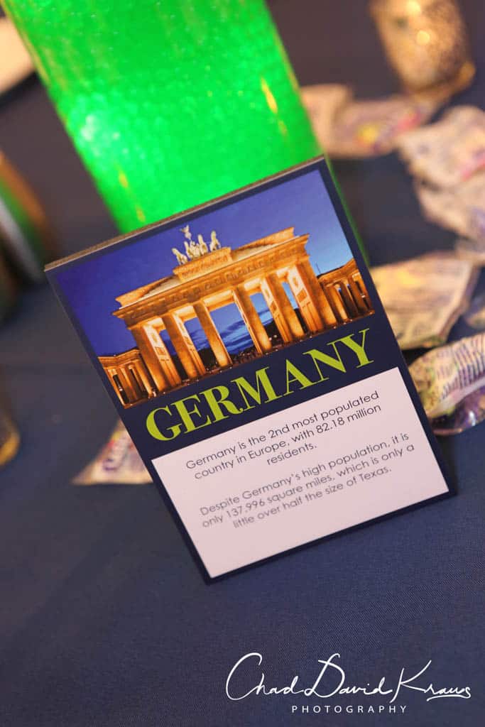 Travel Themed Table Sign with Photos & Fun Facts
