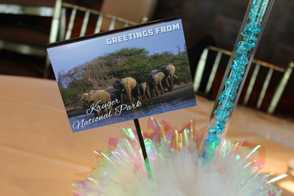 Travel Themed Postcard Table Sign