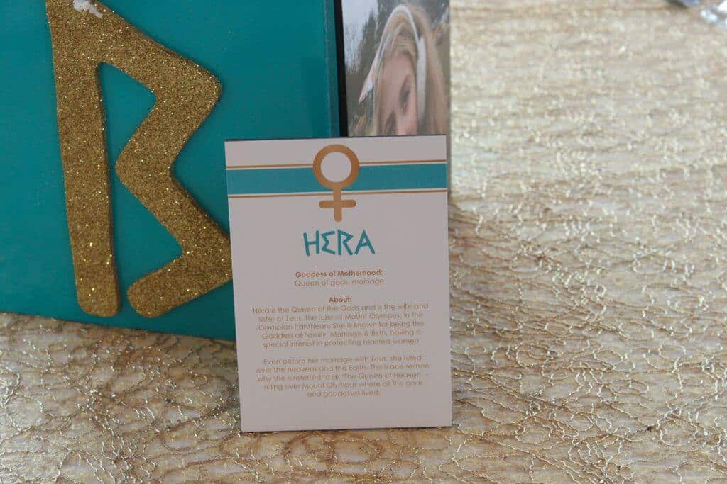 Greek Mythology Themed Bat Mitzvah Table Sign