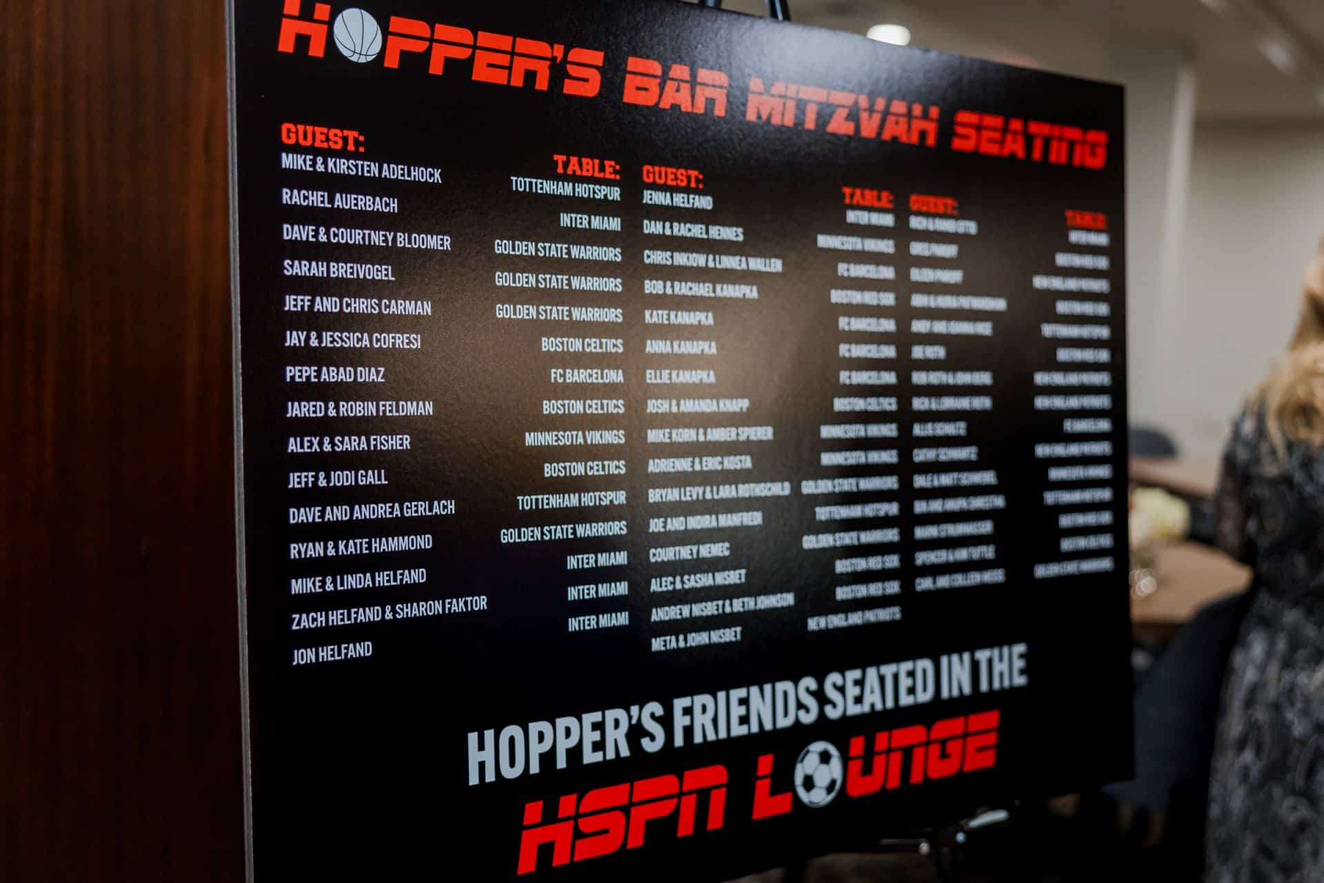 Custom Seating Chart for a Sports Theme Bar Mitzvah