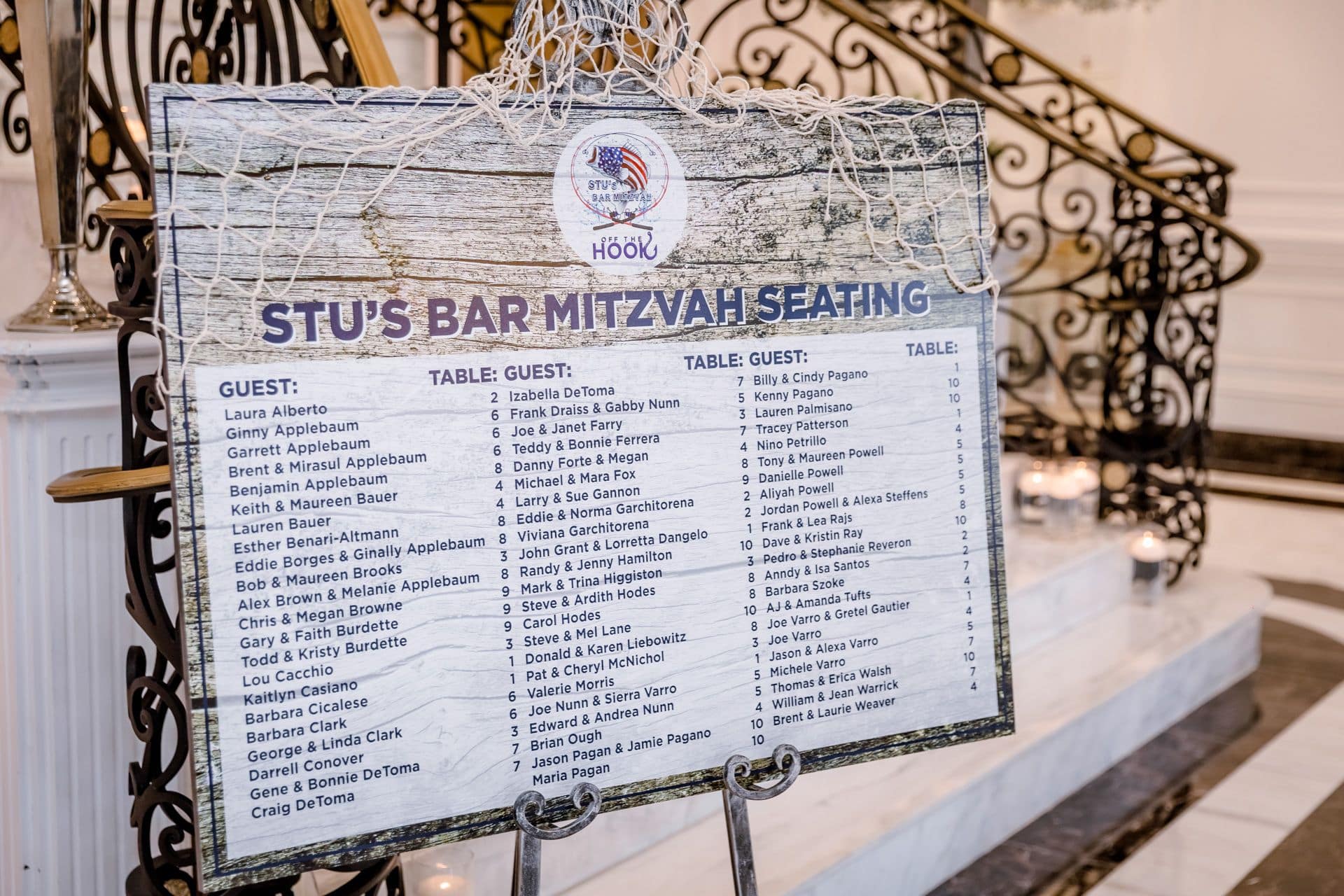 Custom Fish Theme Seating Chart