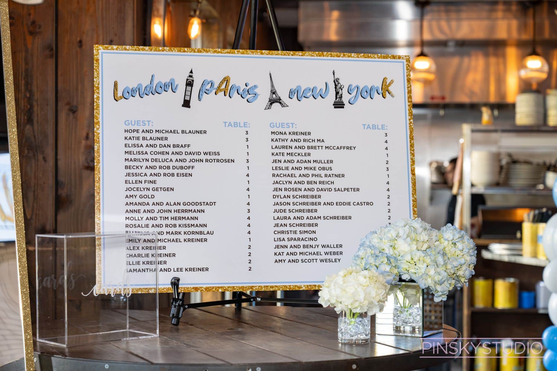Custom Cities Seating Chart for a Travel Themed Bat Mitzvah
