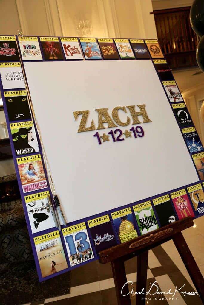 Broadway Themed Sign in Board with Playbill Border