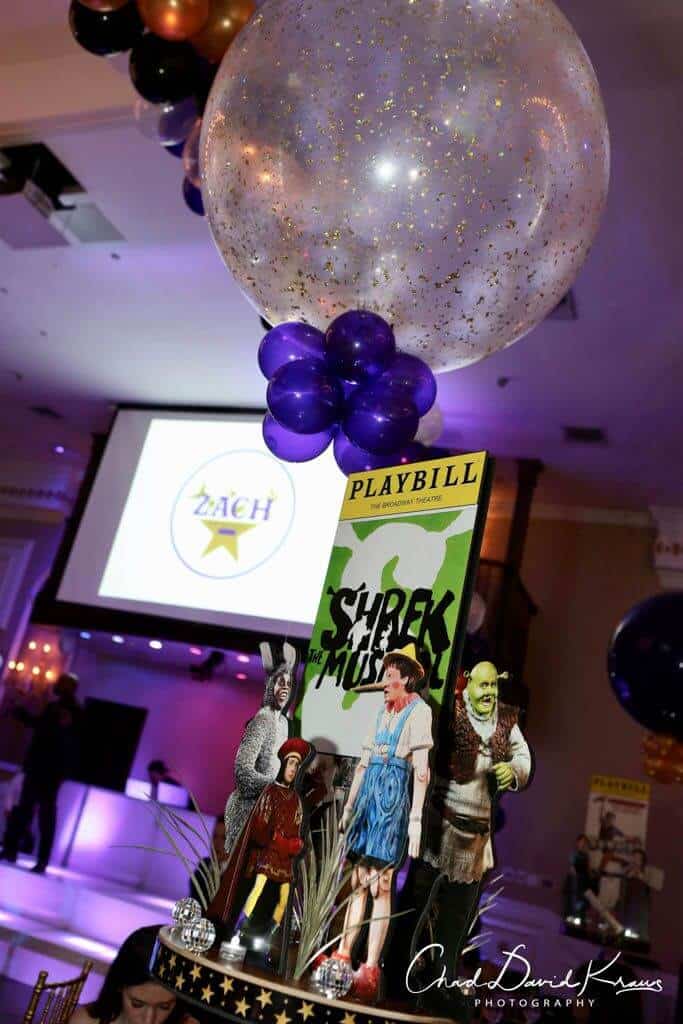 Shrek Themed Diorama Centerpiece for Broadway Themed Bar Mitzvah